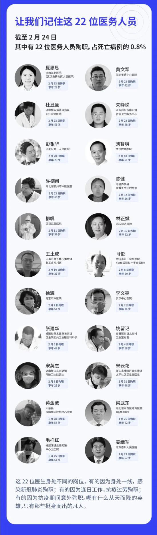 1586145893246701.jpg 167.jpg