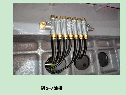 普拉迪加工中心操作指南手冊：第二章 安裝調試機床