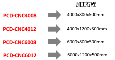 65a1300a4b5cc.png image.png