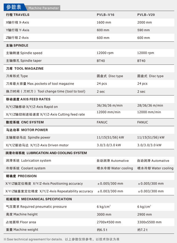 664e154920378.png image.png