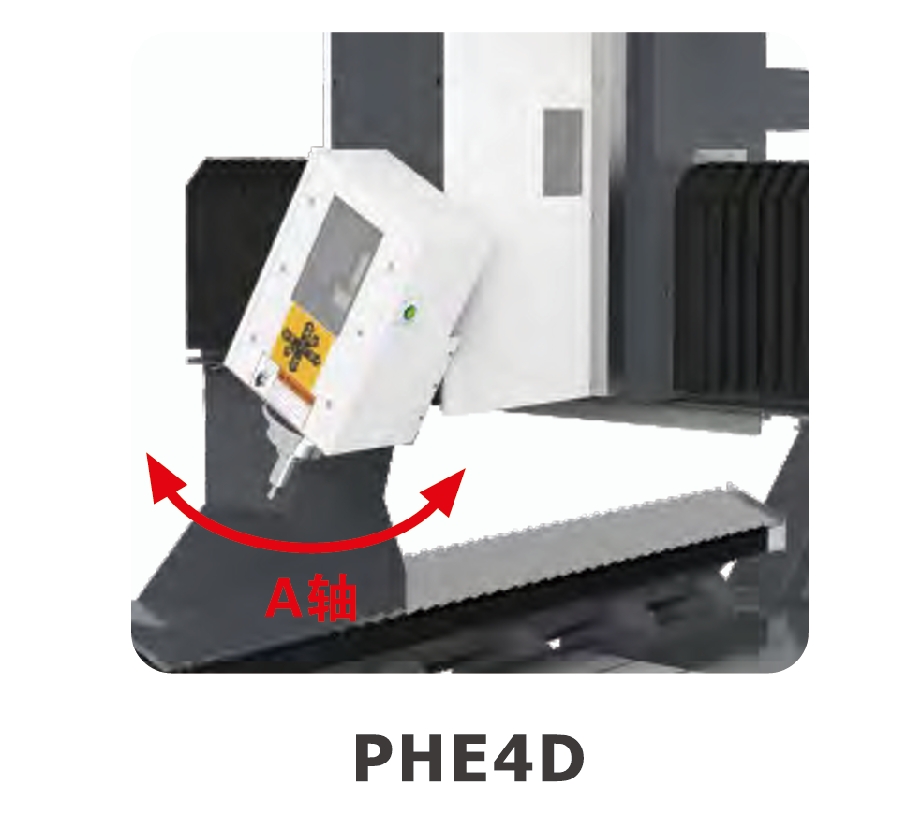 型材加工中心在現(xiàn)代機(jī)械加工領(lǐng)域的創(chuàng)新應(yīng)用與發(fā)展